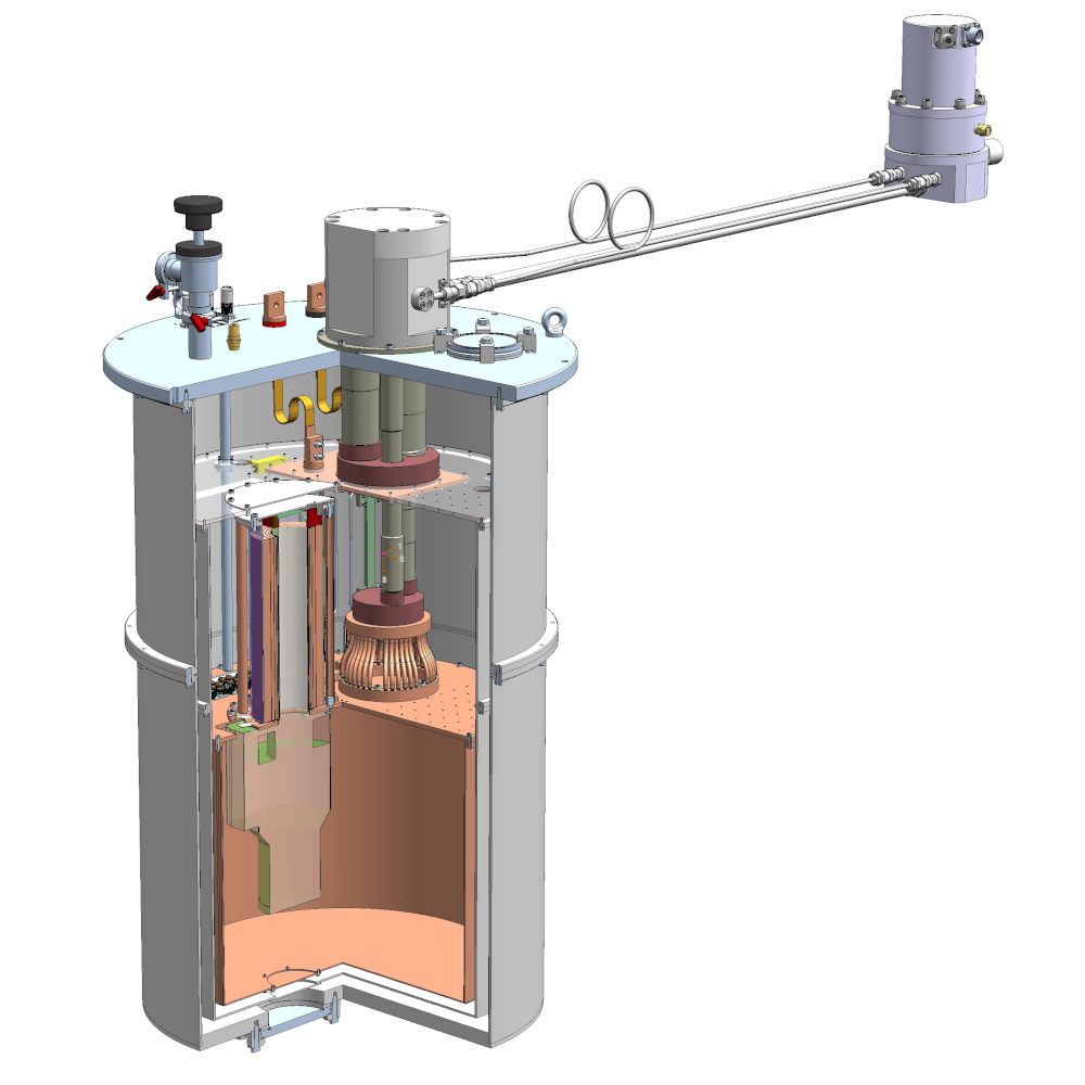 Technologies and Capabilities Scientific